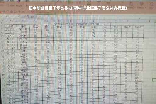 初中毕业证丢了怎么补办(初中毕业证丢了怎么补办流程)