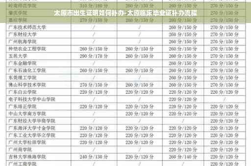 太原市出生证明如何补办-太原临床毕业证补办流程