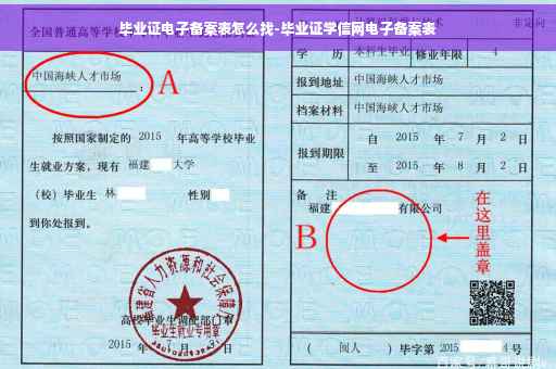 毕业证电子备案表怎么找-毕业证学信网电子备案表