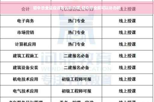 初中毕业证应该怎么补办呢,初中毕业照可以补办吗
