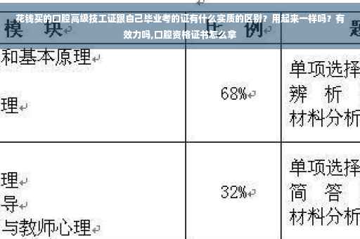 花钱买的口腔高级技工证跟自己毕业考的证有什么实质的区别？用起来一样吗？有效力吗,口腔资格证书怎么拿