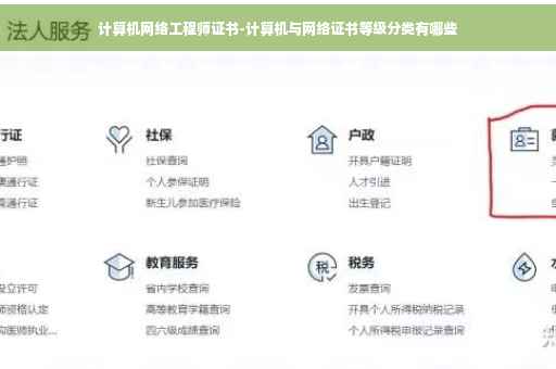 计算机网络工程师证书-计算机与网络证书等级分类有哪些