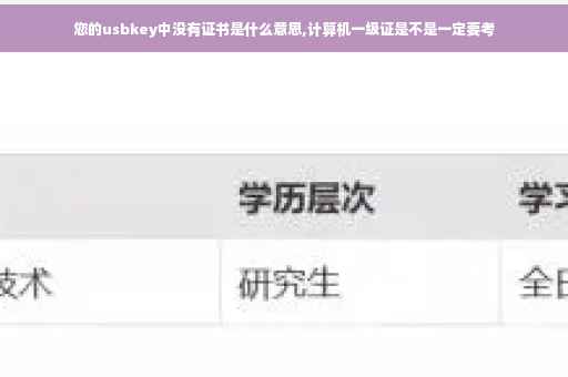 您的usbkey中没有证书是什么意思,计算机一级证是不是一定要考