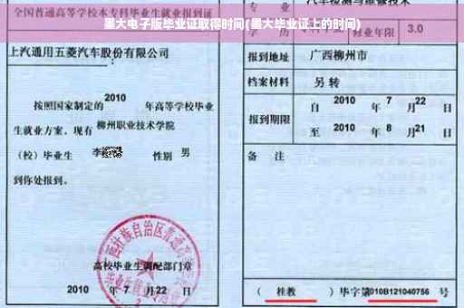 墨大电子版毕业证取得时间(墨大毕业证上的时间)