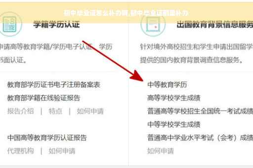 初中毕业证怎么补办啊,初中毕业证那里补办