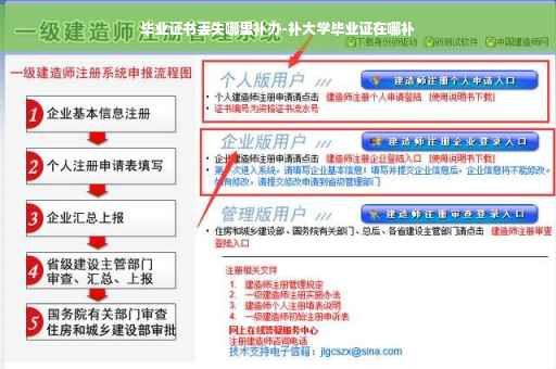 毕业证书丢失哪里补办-补大学毕业证在哪补