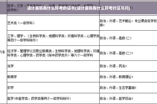 读计算机有什么好考的证书(读计算机有什么好考的证书吗)
