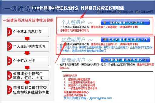 龙门吊使用登记证办理流程,龙门补习学校高中部怎么样