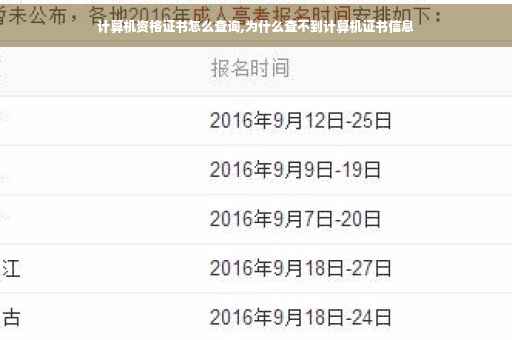 计算机资格证书怎么查询,为什么查不到计算机证书信息