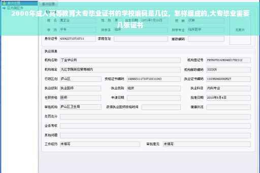 2000年成人高等教育大专毕业证书的学校编码是几位，怎样组成的,大专毕业需要几张证书