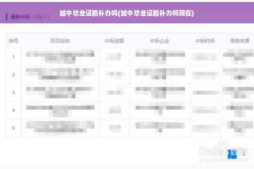 城中毕业证能补办吗(城中毕业证能补办吗现在)
