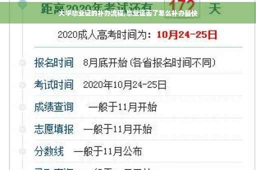 大学毕业证的补办流程,毕业证丢了怎么补办最快
