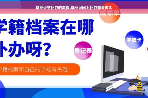 毕业证书补办的流程,毕业证网上补办需要多久