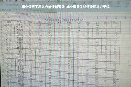 毕业证丢了怎么办最快最有效-毕业证丢失如何快速补办手续