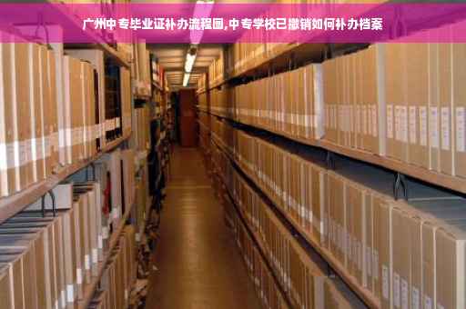 广州中专毕业证补办流程图,中专学校已撤销如何补办档案