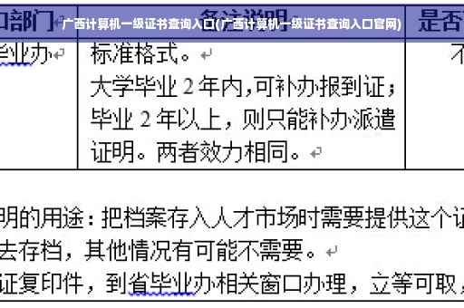 广西计算机一级证书查询入口(广西计算机一级证书查询入口官网)