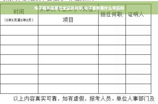 电子商务需要毕业证吗知乎,电子商务要什么学历吗