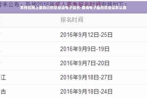 怎样在网上查自己的毕业证电子证书-查询电子版的毕业证怎么查