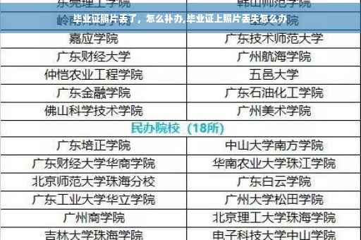 毕业证照片丢了，怎么补办,毕业证上照片丢失怎么办
