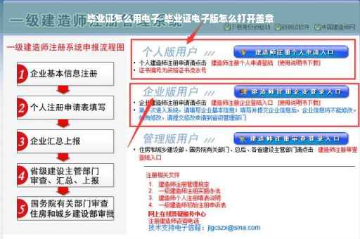 毕业证怎么用电子-毕业证电子版怎么打开盖章
