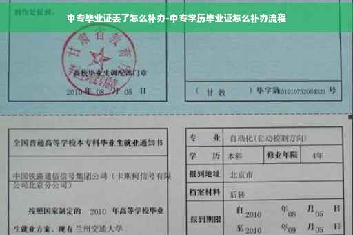 中专毕业证丢了怎么补办-中专学历毕业证怎么补办流程