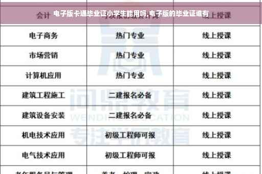 电子版卡通毕业证小学生能用吗,电子版的毕业证谁有