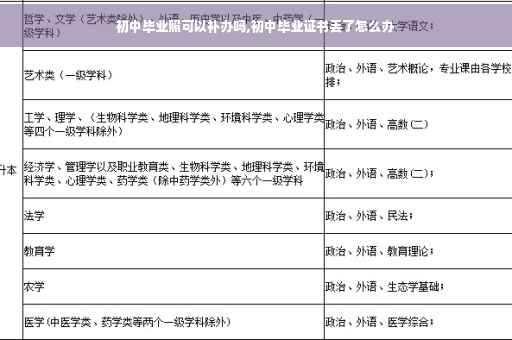 初中毕业照可以补办吗,初中毕业证书丢了怎么办