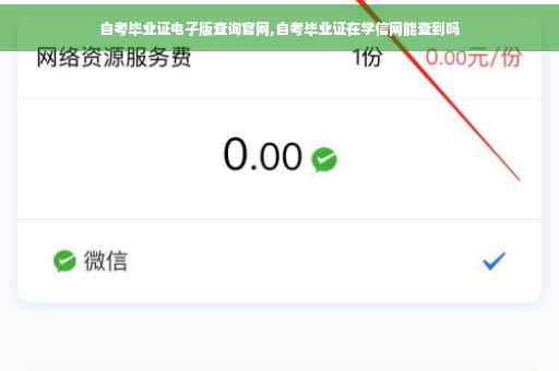 自考毕业证电子版查询官网,自考毕业证在学信网能查到吗
