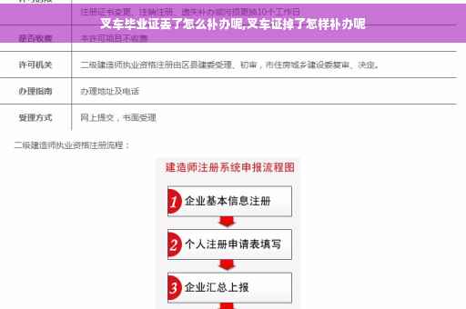 叉车毕业证丢了怎么补办呢,叉车证掉了怎样补办呢