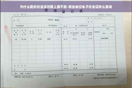 为什么我的毕业证书网上查不到-就业单位电子毕业证怎么查询