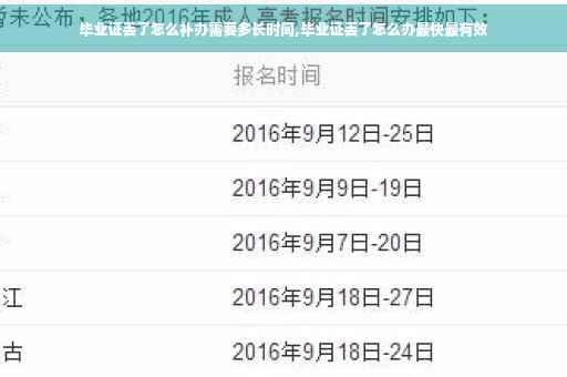 毕业证丢了怎么补办需要多长时间,毕业证丢了怎么办最快最有效