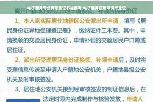 电子商务专业有哪些证书需要考,电子商务在哪申请毕业证