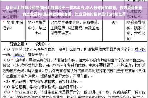 毕业证上的照片和学信网上的照片不一样怎么办,本人报考网络教育，校方要我把我的毕业证书扫描件发到他油箱，毕业证书扫描件是什么?怎么弄