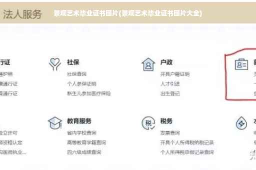 景观艺术毕业证书图片(景观艺术毕业证书图片大全)