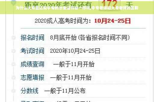 为什么大专里还有中专的毕业证书会一样吗,中专老师和大专老师的区别