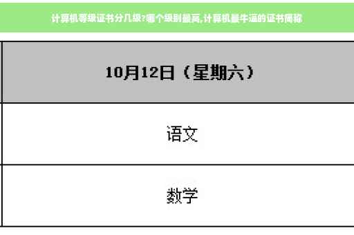 计算机等级证书分几级?哪个级别最高,计算机最牛逼的证书简称