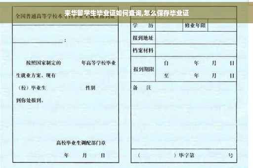 来华留学生毕业证如何查询,怎么保存毕业证