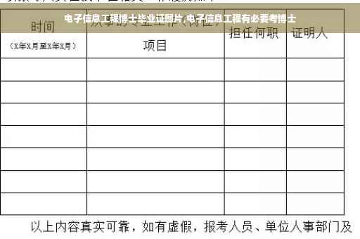 电子信息工程博士毕业证图片,电子信息工程有必要考博士