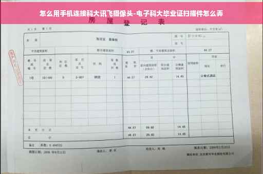 怎么用手机连接科大讯飞摄像头-电子科大毕业证扫描件怎么弄