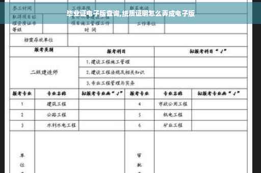 毕业证电子版查询,纸质证明怎么弄成电子版