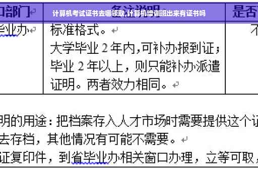 计算机考试证书去哪领取,计算机培训班出来有证书吗