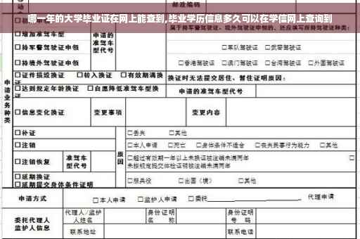 哪一年的大学毕业证在网上能查到,毕业学历信息多久可以在学信网上查询到