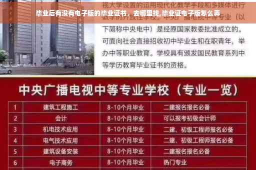 毕业后有没有电子版的毕业证书，去哪里找,毕业证电子版怎么弄