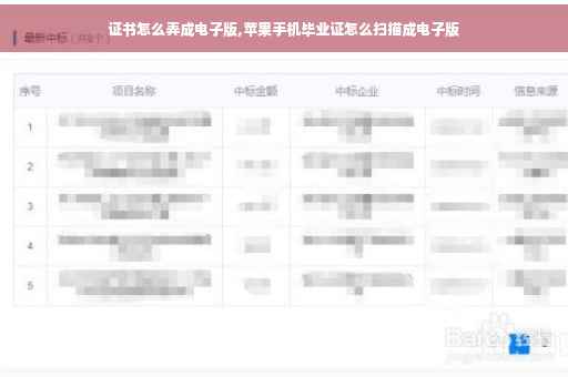 证书怎么弄成电子版,苹果手机毕业证怎么扫描成电子版