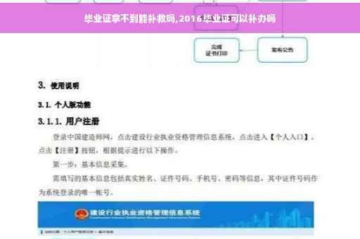 毕业证拿不到能补救吗,2016毕业证可以补办吗