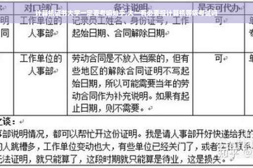计算机证书大学一定要考嘛知乎,大一有必要报计算机等级考试吗