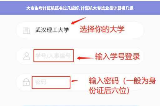 大专生考计算机证书过几级好,计算机大专毕业是计算机几级