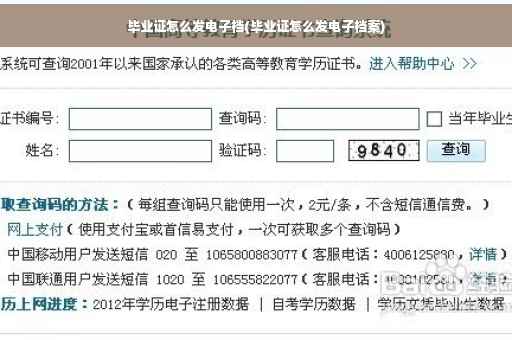 毕业证怎么发电子档(毕业证怎么发电子档案)