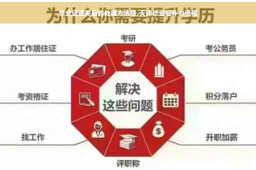 毕业证遗失后的处理方法是,天津毕业证补办流程