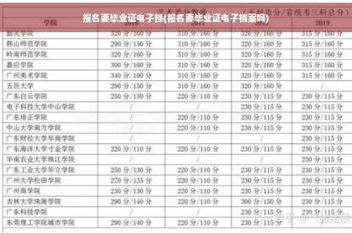 报名要毕业证电子档(报名要毕业证电子档案吗)